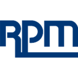 RPM 估值報告 2026-10-07