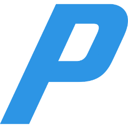 Bewertungsbericht PGR 14.10.2026